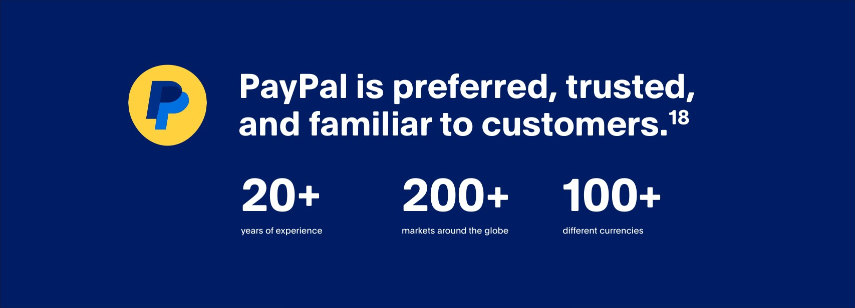 PayPal trusted